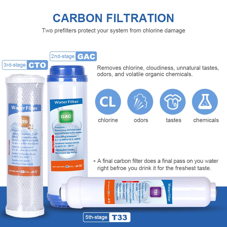 CTO Activated Carbon Block Filter Cartridge for Water Purifier